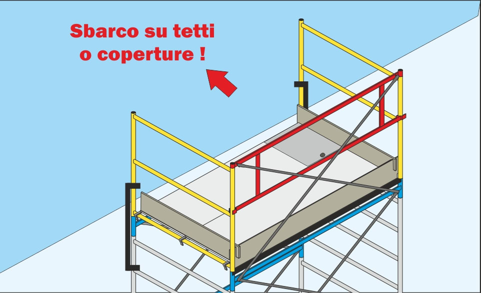 FRIGERIO CARPENTERIE - Dispositivo di sbarco completo XPO.EXP-SUP.