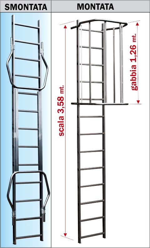 FRIGERIO CARPENTERIE - Modulo Parten. Sca. H3,58m Gab. H1,26m Smont.