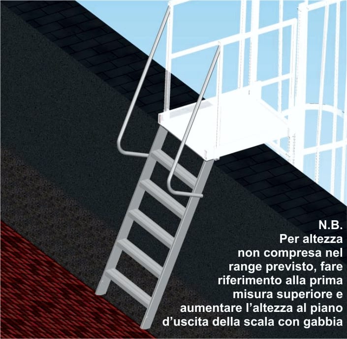 FRIGERIO CARPENTERIE - Scala sbarco inclusa 2G con corrimano grigio 8,3 HP 36-49 cm.