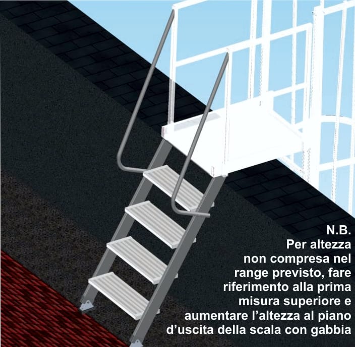 FRIGERIO CARPENTERIE - Scala sbarco inclusa 5g con corrimano grigio 20 hp118-131cm.