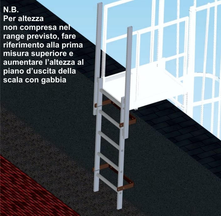 FRIGERIO CARPENTERIE - Scala sbarco verticale 8G con corrimano e zanche HP204-132 cm.