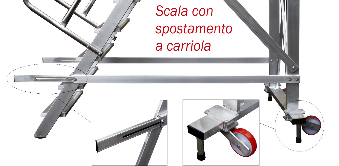 FRIGERIO CARPENTERIE - Kit scala carriola con base autofrenante xsca.7700.