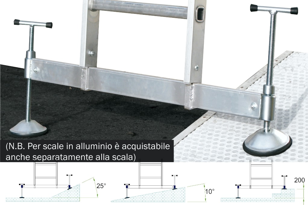 FRIGERIO CARPENTERIE - Ricambio basetta con livellatori.