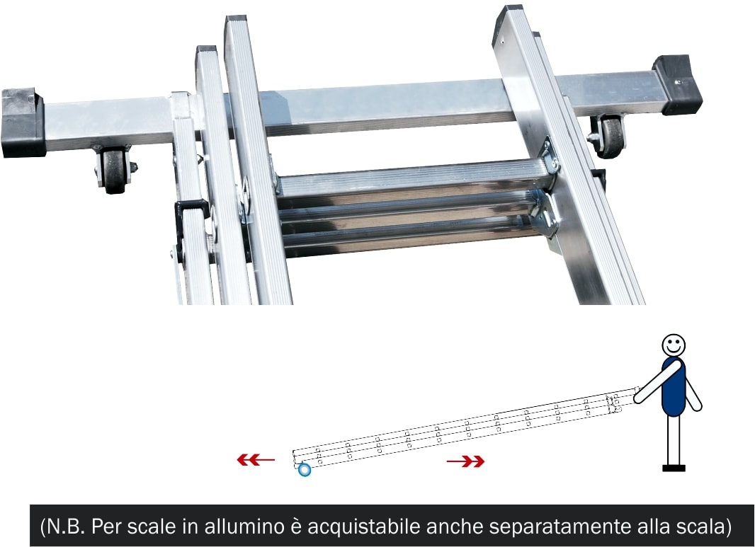 FRIGERIO CARPENTERIE - Ricambio basetta con ruote.