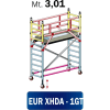 Miniatura Immagine rappresentativa 2