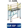 Miniatura Immagine rappresentativa 2
