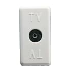 GEWISS - PRESA COASSIALE TV RESISTIVA - CONNETTORE IEC FEMMINA 9,5mm - RESISTENZA TERMINALE 75 OHM 20 Db -1 MODULO - SYSTEM WHITE