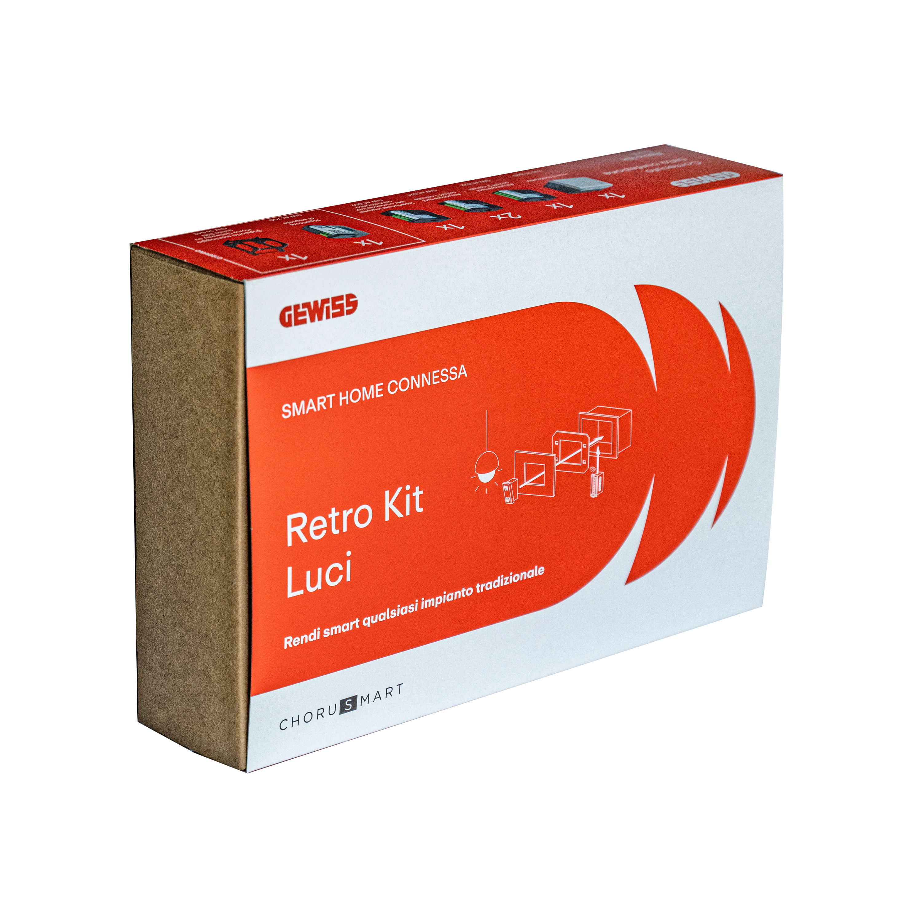 GEWISS - RETROKIT LUCI