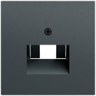 GIRA - COP. UAE/IAE + RETE
