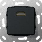 GIRA - HDMI CONN.
