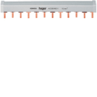 HAGER BOCCHIOTTI - Barretta di cablaggio 3P+N 12 moduli DIN KB463A