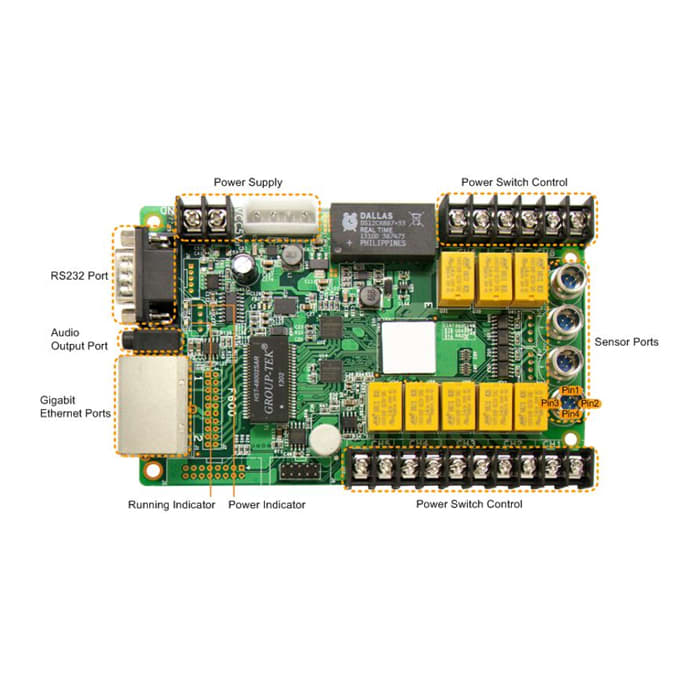 HIKVISION - DS-D42AM2-N LED MULTIFUNCTION CARD 317002498