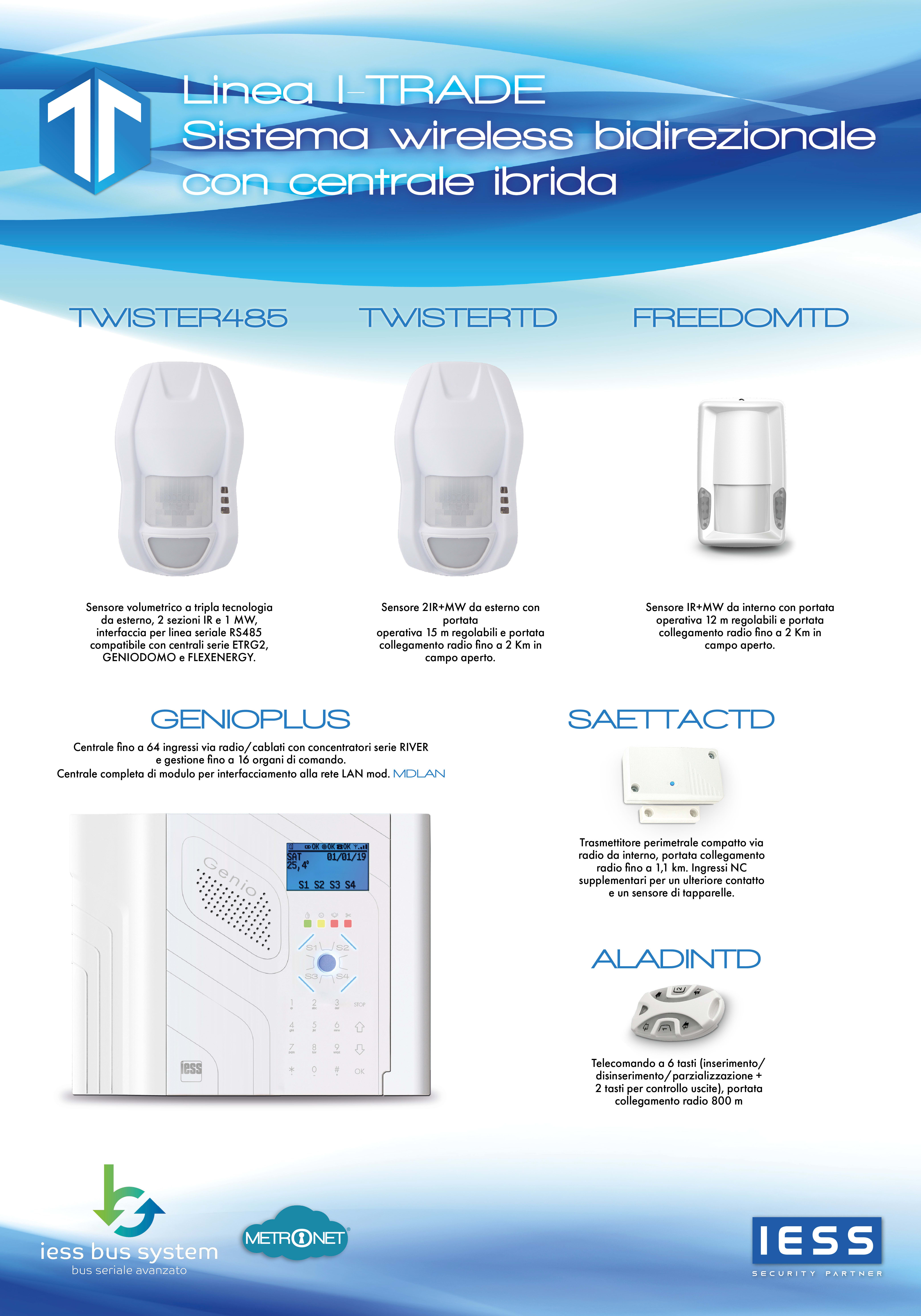 IESS - PANNELLO ITRADE CON GRAFICA 70X100