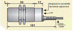 AECO - SC30SM-A20 NO/NC