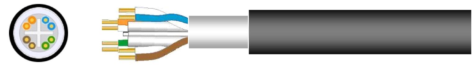 ITALIANA CONDUTTORI - CAVO LAN6402G CAT.6 U/UTP 4X2XAWG23/1 -