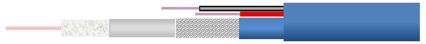 ITALIANA CONDUTTORI - CAVO COAX VSHD702075 BP 2X150 M