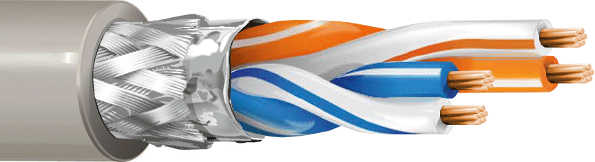 ITC INDUSTRIA TECNICA CAVI - 2X2 AWG24 FLEX S(FTP) MBUS GRIGIO M.100