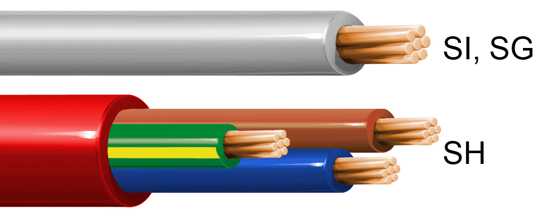 ITC INDUSTRIA TECNICA CAVI - SI 1X0,50 MMQ SILICONE BIANCO MAT.100 SI-05BIM100