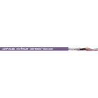 LAPP - UNITRONIC BUS CAN 2X2X0,22