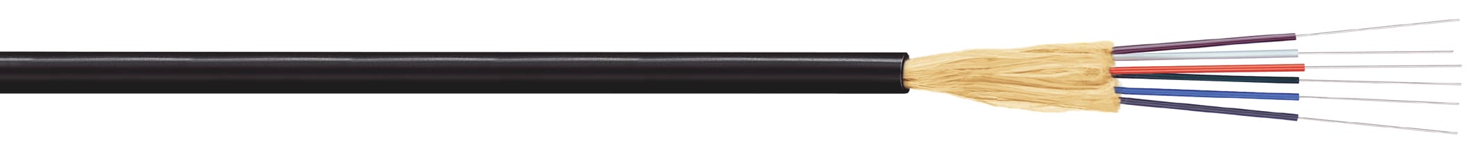 LAPP - HITRONIC HDM600 6G 50/125 OM3