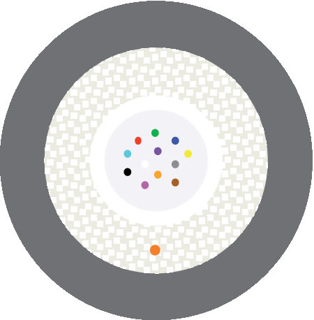 LAPP - HITRONIC HUN1500 24G 50/125 OM4