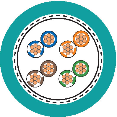 LAPP - ETHERLINE H FLEX CAT.5E 4X2XAWG26/7 2170299