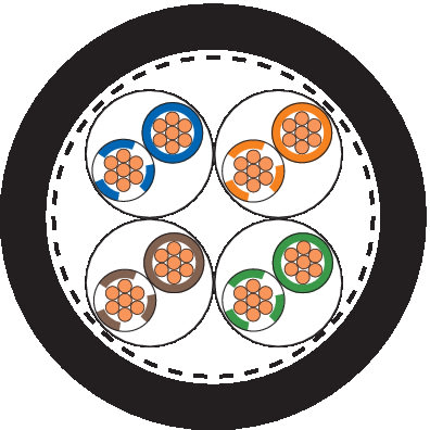 LAPP - ETHERLINE ROBUST CAT.7 FLEX