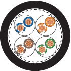 LAPP - ETHERLINE ROBUST PN FR CAT.5