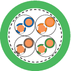 LAPP - ETHERLINE CAT. 7 P