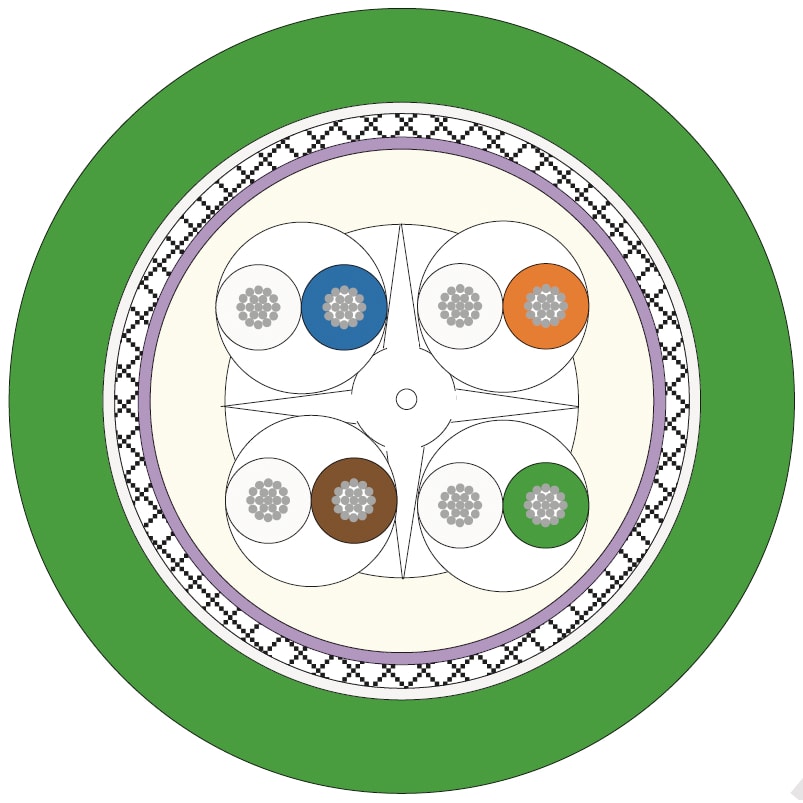 LAPP - ETHERLINE FD P CAT.6 4X2XAWG26 2170488