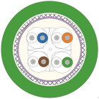 LAPP - ETHERLINE FD P CAT.6 4X2XAWG26 2170488