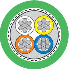 LAPP - ETHERLINE PN CAT.5 Y FLEX FC