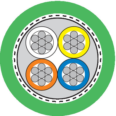LAPP - ETHERLINE PN CAT.5 Y FLEX FC 2170886
