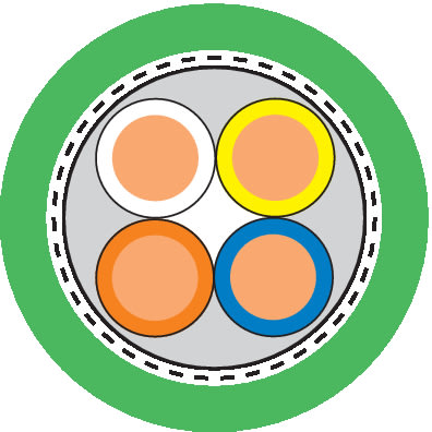 LAPP - ETHERLINE Y FC CAT.5 2170893