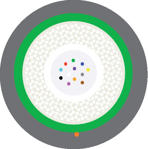 LAPP - HITRONIC HUW1500 12 G 50/125 OM4