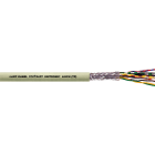LAPP - UNITRONIC LIHCH (TP) 8X2X0,25