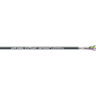 LAPP - UNITRONIC LIYCY(TP) A 2X2X22AWG/7