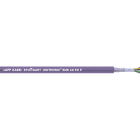 LAPP - UNITRONIC BUS LD FD P 2X2X0,25