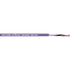 LAPP - UNITRONIC BUS CAN 1X2X0,22