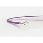 LAPP - UNITRONIC BUS CAN FD P 2X2X0,34