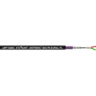 LAPP - UNITRONIC BUS PB BURIAL FC 1X2X0,64