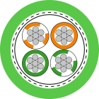 LAPP - ETHERLINE P EC FLEX CAT.5E