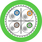 LAPP - ETHERLINE TORSION P CAT6A 4X2XAWG24/7 2170483/1000