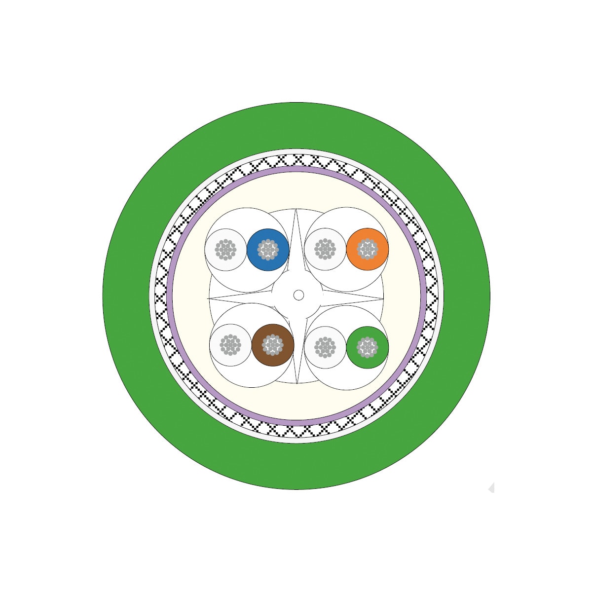 LAPP - ETHERLINE FD P CAT.6 4X2XAWG26