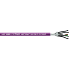 LAPP - UNITR. BUS PB FD P HYBRID 1X2X0,64+4X1,5
