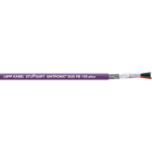 LAPP - UNITRONIC BUS PB 105 PLUS 1X2X0,64