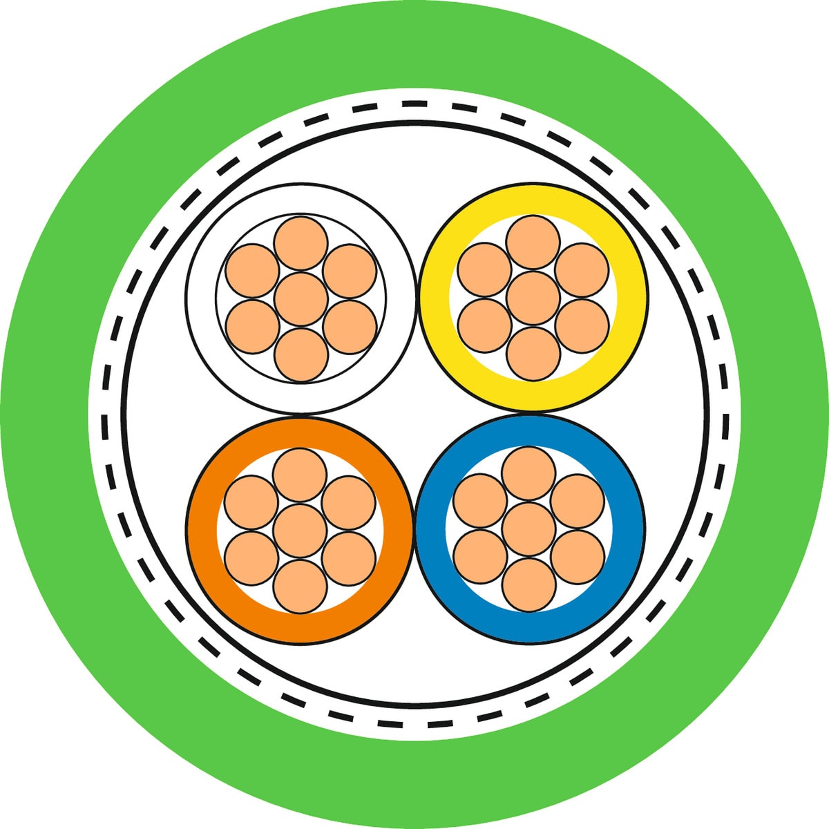 LAPP - ETHERLINE CAT.5E 105 PLUS 2X2XAWG22/7