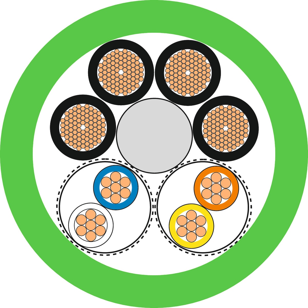 LAPP - ETHERLINE CAT5 FRNC HYBR 2X2XAWG22+4X1.5 2170887/1000