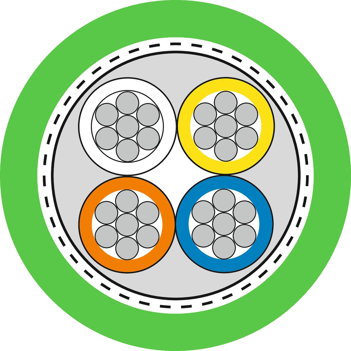 LAPP - ETHERLINE PN CAT.5E FRNC FLEX FC 2170890/1000