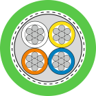 LAPP - ETHERLINE PN CAT.5E FRNC FLEX FC 2170890/1000